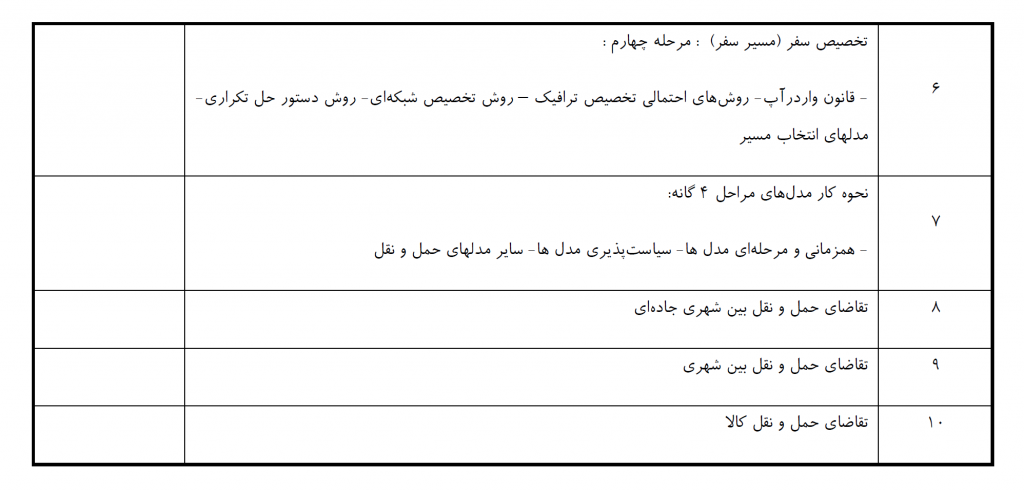 دانلود رایگان کتاب های تخصصی تقاضا در حمل و نقل که مرجع تدریس در دانشگاه های بزرگ دنیا و ایران هستند